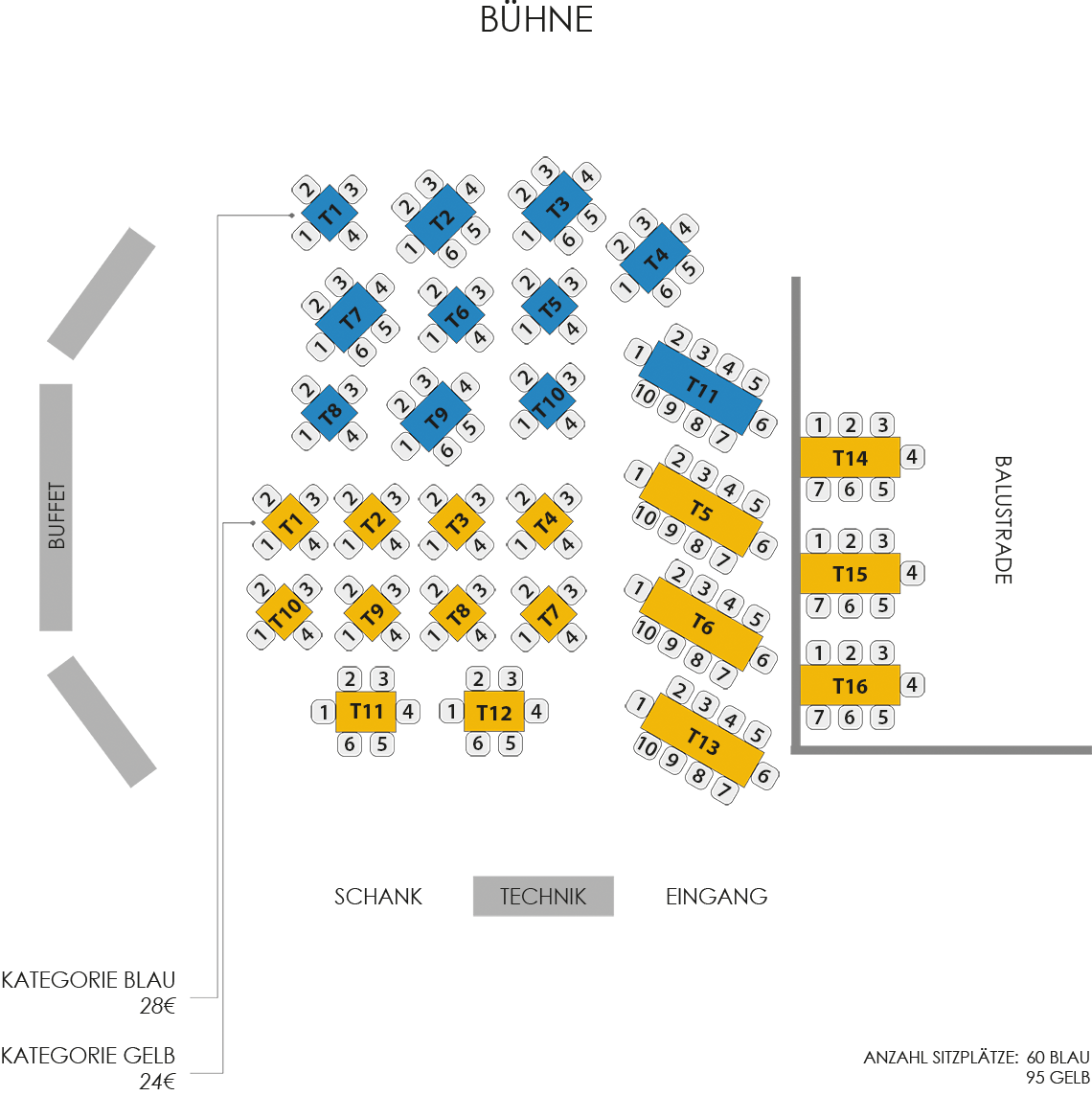 wtb sitzplan stadtsaal